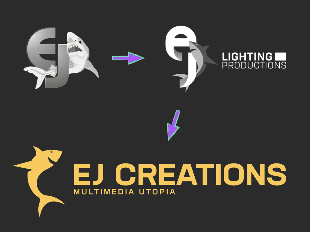 EJ Creations Logo mit Partnern – Logo-Kombination EJ Creations & Lighting Innovation.